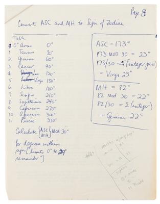 Lot #5003 Steve Jobs Hand-Annotated Atari Horoscope Program Archive - Image 9