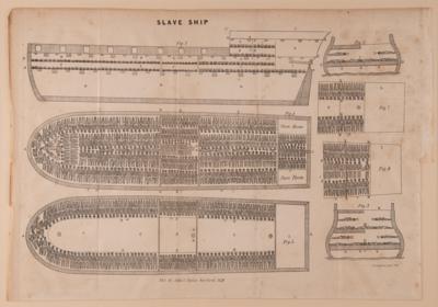 Lot #138 J. H. Buffords 'Slave Ship' Lithographed Plate from Thomas Clarkson's History of the Abolition of the African Slave-Trade - Image 3