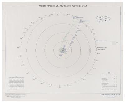 Lot #398 Frank Borman Signed Apollo 8 Translunar/Transearth Plotting Chart