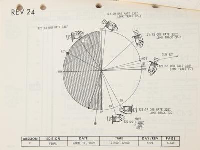 Lot #7082 Apollo 10 Final Flight Plan - Image 5