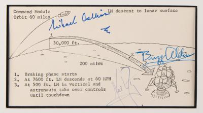 Lot #7092 Apollo 11 Crew-Signed Diagram and (3) Signed Photographs - Image 5