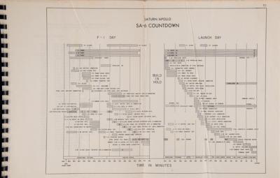 Lot #7226 Saturn I: AS-101 (SA-6) Countdown Manual - Image 1