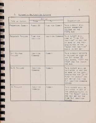 Lot #7226 Saturn I: AS-101 (SA-6) Countdown Manual - Image 2