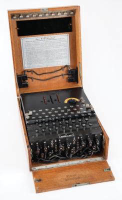 Lot #247 Enigma I Cipher Machine (World War