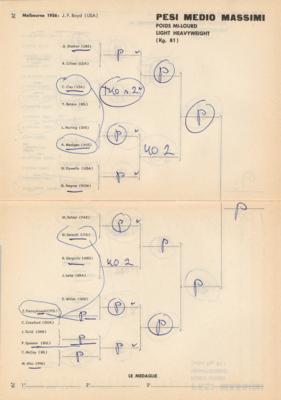 Lot #3297 Rome 1960 Summer Olympics Boxing Program and Regulations Booklet - featuring light heavyweight boxer Cassius Clay - Image 3