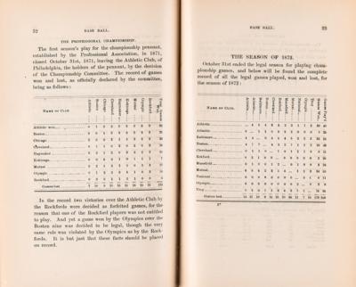 Lot #586 Baseball: The Saloon Keeper's Companion, with Baseball's Championship Code and Standings (1875) - Image 8