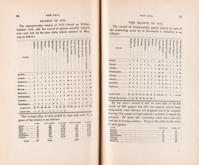 Lot #586 Baseball: The Saloon Keeper's Companion, with Baseball's Championship Code and Standings (1875) - Image 9