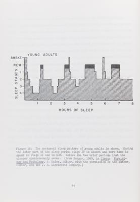 Lot #196 'Effects of Noise on People' Report (1971) U. S. Environmental Protection Agency - Image 4