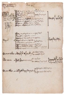 Lot #90 King Henry VII Document Signed for