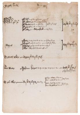 Lot #90 King Henry VII Document Signed for Accounts of Land Confiscated from Enemies - One Portrayed in Shakespeare - Image 3