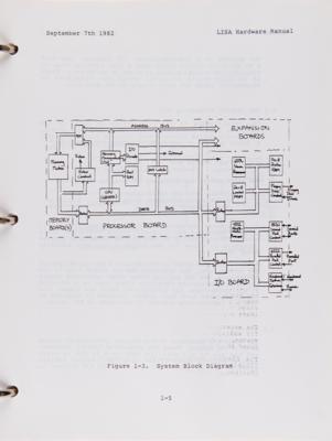 Lot #3018 Apple Lisa (5) Early Developer Schematics with Final Draft 'LISA Hardware Manual' from 1982 - Image 11