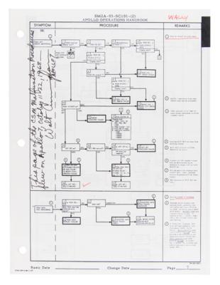 Lot #4060 Apollo 7 Flown CSM Malfunctions Checklist Page Signed by Walt Cunningham - Image 1