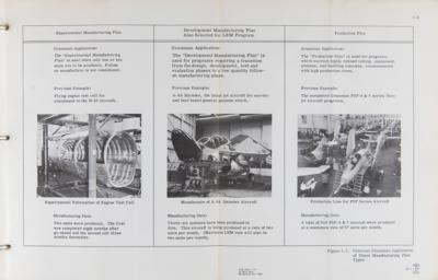 Lot #4328 Grumman LEM Report: "Manufacturing Plan for Project Apollo - Lunar Excursion Module" (1963) - Image 4