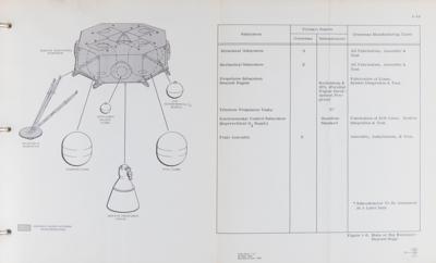 Lot #4328 Grumman LEM Report: "Manufacturing Plan for Project Apollo - Lunar Excursion Module" (1963) - Image 5