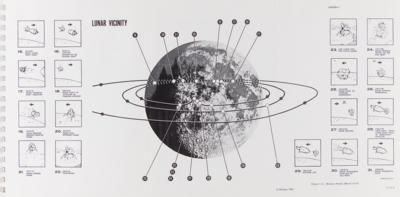 Lot #4337 Lunar Excursion Module (LEM) Familiarization Manual by Grumman - Image 3