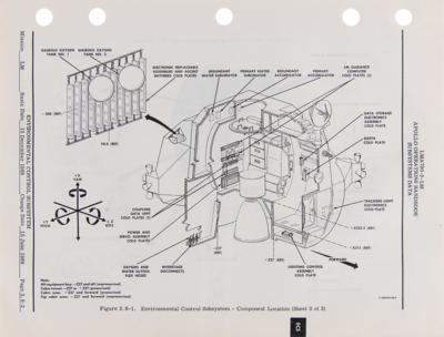 Lot #4179 Apollo 12: Apollo Operations Handbook - Lunar Module (Volume 1) - Image 11