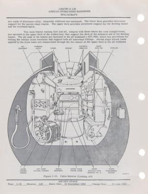 Lot #4179 Apollo 12: Apollo Operations Handbook - Lunar Module (Volume 1) - Image 5
