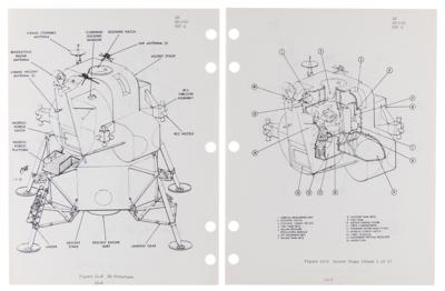 Lot #4339 Lunar Module Vehicle Familiarization Manual (LM-10 to LM-14) and Lunar Module Systems Handbook (LM-1) - Image 7