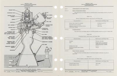 Lot #4333 Apollo Lunar Module 2 Operations Handbook - Image 5