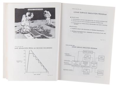 Lot #4323 Apollo Lunar Landing Mission Symposium Report, Vol. I-III (1966) - Image 4