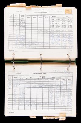 Lot #4407 Alexei Leonov's Apollo-Soyuz Flown and Extensively Annotated Commander's Logbook - Image 12