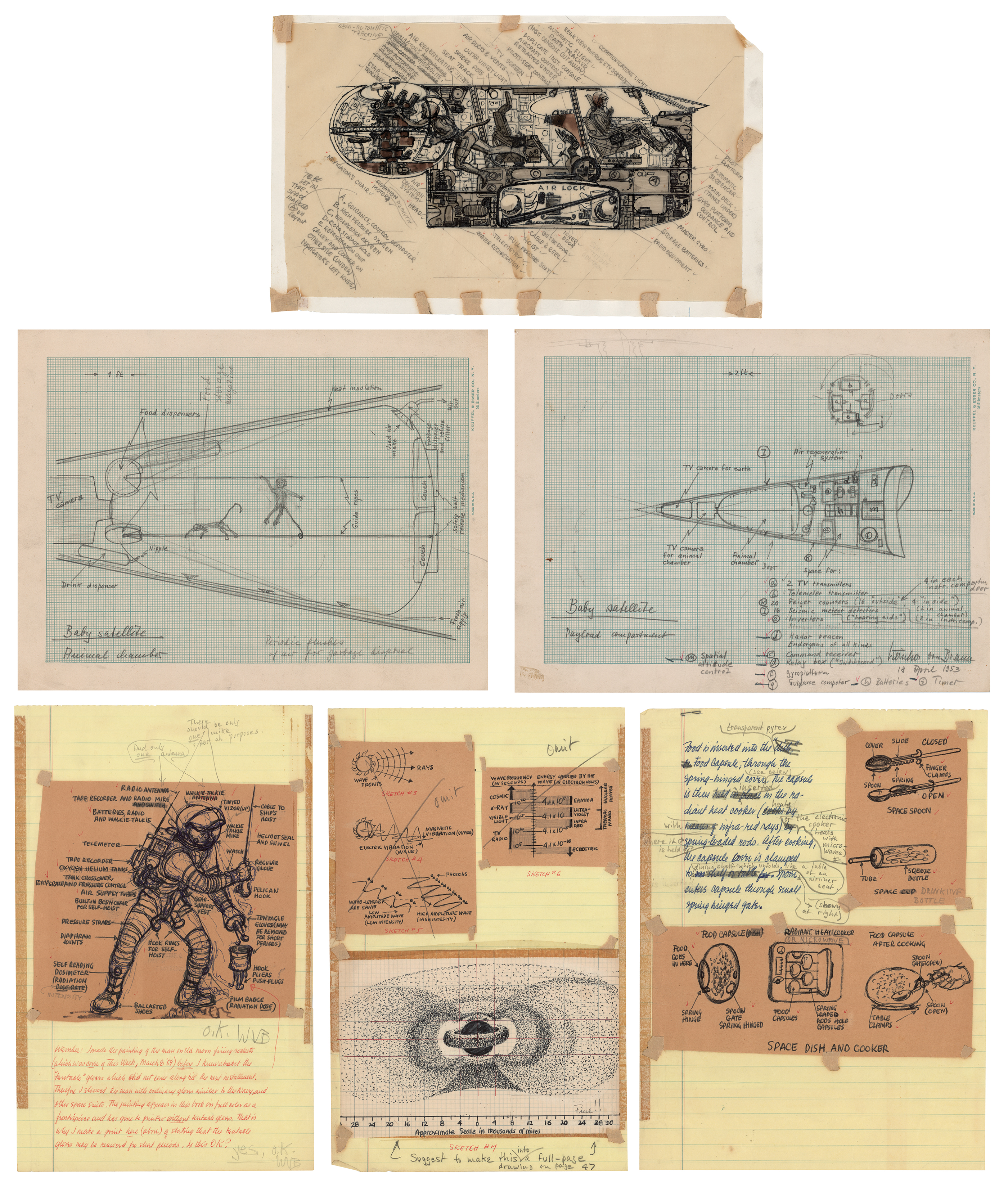 Lot #4354 Wernher von Braun Collection of (9) Conceptual Sketches and Diagrams for Collier's Magazine and His 'Handbook on Space Travel' Manuscript - Image 1