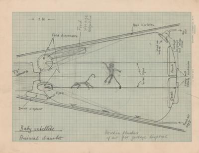 Lot #4354 Wernher von Braun Collection of (9) Conceptual Sketches and Diagrams for Collier's Magazine and His 'Handbook on Space Travel' Manuscript - Image 2