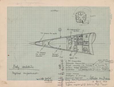 Lot #4354 Wernher von Braun Collection of (9) Conceptual Sketches and Diagrams for Collier's Magazine and His 'Handbook on Space Travel' Manuscript - Image 3