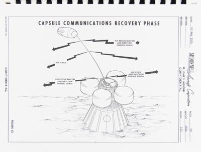 Lot #4010 Scott Carpenter's 'Project Mercury Indoctrination' NASA Manual - Image 12