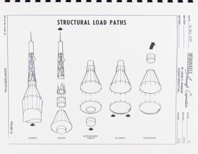 Lot #4010 Scott Carpenter's 'Project Mercury Indoctrination' NASA Manual - Image 8