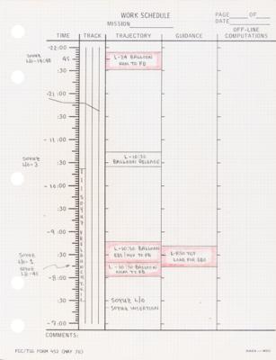 Lot #4364 Apollo-Soyuz: Ron Epps' Mission Control Console Binder - Image 10