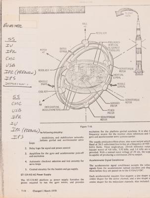 Lot #4364 Apollo-Soyuz: Ron Epps' Mission Control Console Binder - Image 8