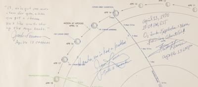 Lot #4241 James Lovell, Fred Haise, and Jack Lousma Signed Apollo 13 Trajectory Plotting Chart - Image 2