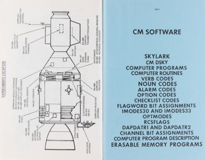 Lot #4365 Skylab and ASTP Delco Electronics Manuals (7) - Image 4