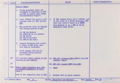 Lot #4359 Gene Kranz's MA-4 Mission Rules Notebook - Image 5