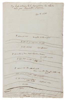 Lot #259 Alexander von Humboldt Autograph Letter Signed with Geological Sketches - Image 6