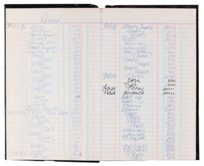 Lot #5109 Queen Signed 1976 ‘A Night at the Opera Tour' Expense Book - Image 3