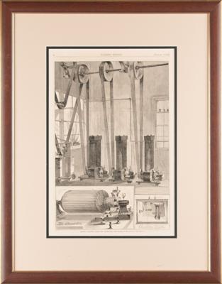 Lot #274 Thomas Edison: Electric Light Generator Print from Harper's Weekly - Image 2