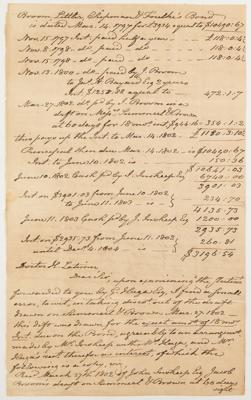 Lot #172 Constitution of the United States Complete Set of Signers (40) with Founding Fathers George Washington, Benjamin Franklin, Alexander Hamilton, and James Madison - Image 24