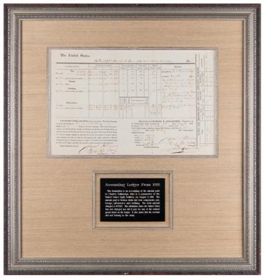 Lot #403 United States Light Artillery: Accounting Ledger (1818) - Image 1