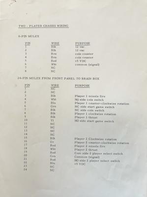 Lot #4267 Computer Space 2-Player Arcade Video Game (Nutting, 1973) - Image 17