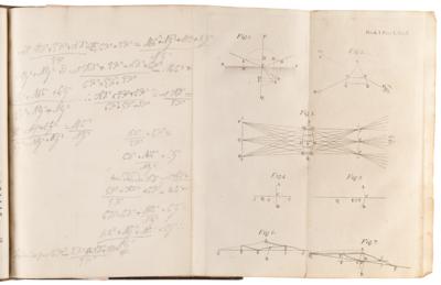 Lot #5040 Isaac Newton: Opticks: or, a Treatise of the Reflexions, Refractions, Inflexions and Colours of Light (First Edition, 1704) - Image 5