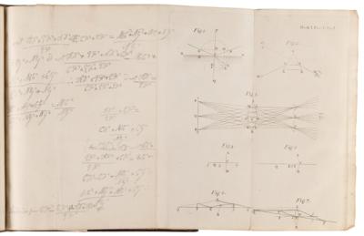 Lot #5040 Isaac Newton: Opticks: or, a Treatise of the Reflexions, Refractions, Inflexions and Colours of Light (First Edition, 1704) - Image 6