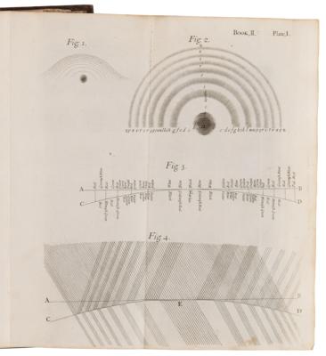 Lot #5040 Isaac Newton: Opticks: or, a Treatise of the Reflexions, Refractions, Inflexions and Colours of Light (First Edition, 1704) - Image 8