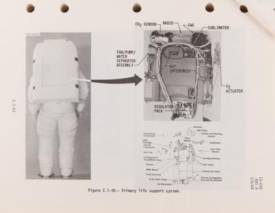 Lot #482 Space Shuttle Flight Operations Manual - Vol. 15, EVA Systems - Image 4