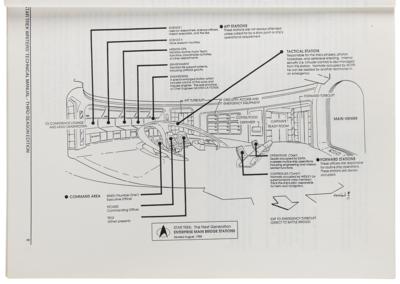 Lot #915 Star Trek: The Next Generation (3) 'Writers/Directors' Guides and Manuals for Seasons 1 and 3 - Image 12