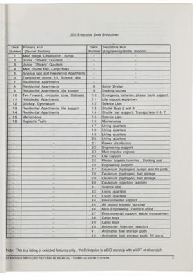 Lot #915 Star Trek: The Next Generation (3) 'Writers/Directors' Guides and Manuals for Seasons 1 and 3 - Image 9