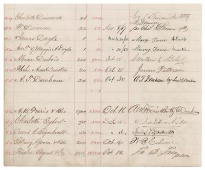 Lot #188 Cornelius Vanderbilt Signed Ledger Page