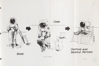 Lot #6391 Apollo Lunar Surface Drill Familiarization and Support Manual by Martin Marietta - Image 3