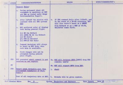 Lot #6411 Mercury-Atlas 4 Mission Rules Notebook - From the Personal Collection of Gene Kranz - Image 6